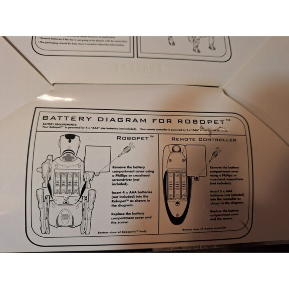 Vintage Original ROBOPET WoWWee 2005 Robot Dog RC Remote Control Sealed  White - Picture 5 of 6